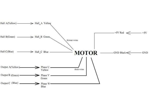 Wheel motor 10' 48V 2000W, 2 image Wheel motor 10' 48V 2000W, 2 image