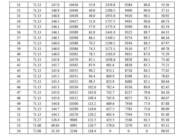 Electric motor BLDC QS138-C 72V 70H V3 3000W 121NM with gear 1:2.35 star for 428 chain, 15T (teeth), 8 image